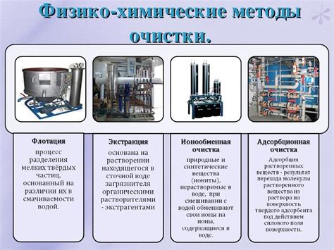 Третий способ: применение электролитической очистки