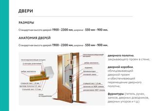 Третий этап: создание дверного полотна и фурнитуры