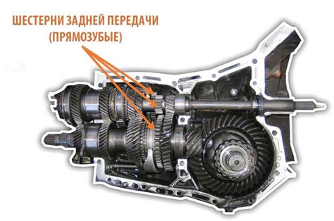 Убедитесь в включении задней передачи