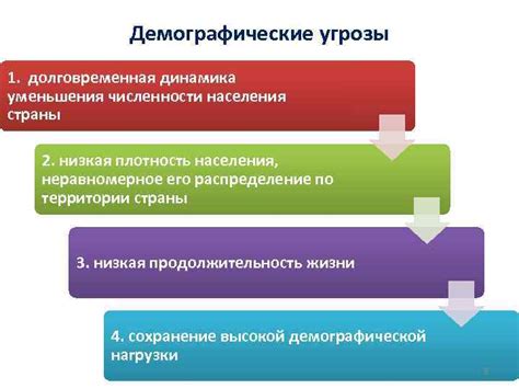 Угрозы и причины уменьшения численности