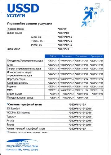 Удобное управление услугами и тарифами