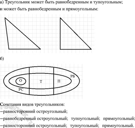 Узнайте, может ли быть сечение равнобедренным треугольником