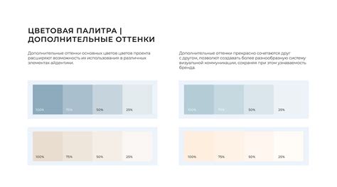 Узнайте дополнительные оттенки на стенах через фотоанализ