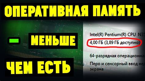 Узнайте объем доступной оперативной памяти вашего устройства