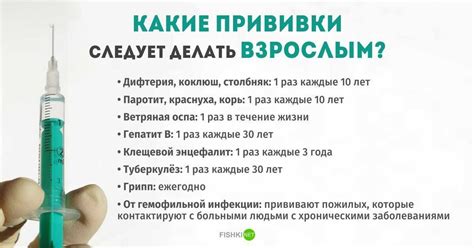 Узнайте об опасностях и преимуществах покупки от столбняка