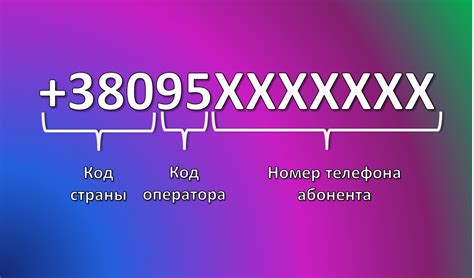 Узнайте свой номер через оператора связи