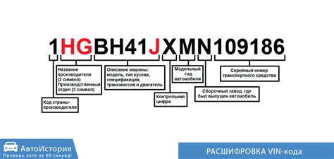 Узнайте VIN автомобиля в Казахстане онлайн