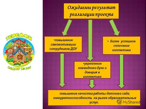 Укрепление командного духа и повышение эффективности работы