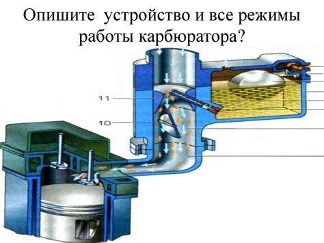 Улучшение работы двигателя после очистки карбюратора