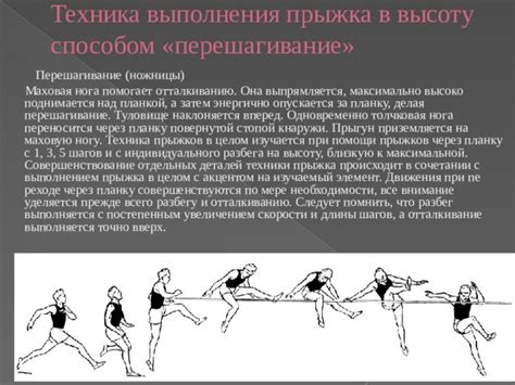 Улучшение техники и совершенствование прыжка