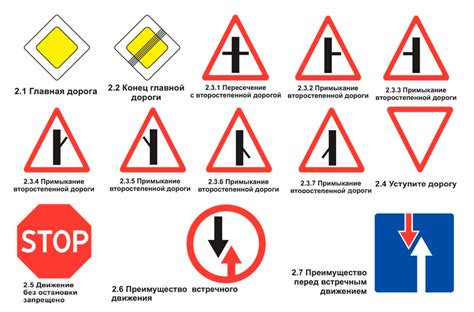 Умение читать и понимать дорожные знаки