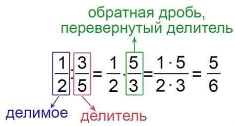 Умножение и деление дробей