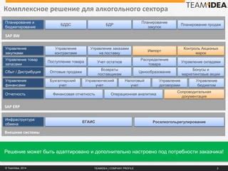 Управление запасами и бюджетирование