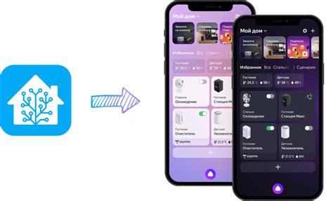 Управление умными устройствами через Алису Умный Дом