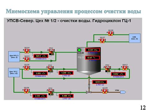 Упрощение процесса очистки