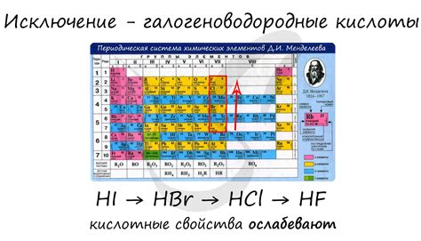 Усиление питательности и полезных свойств