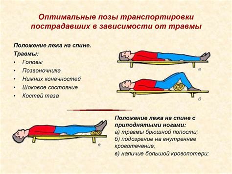 Установить антенны в оптимальное положение