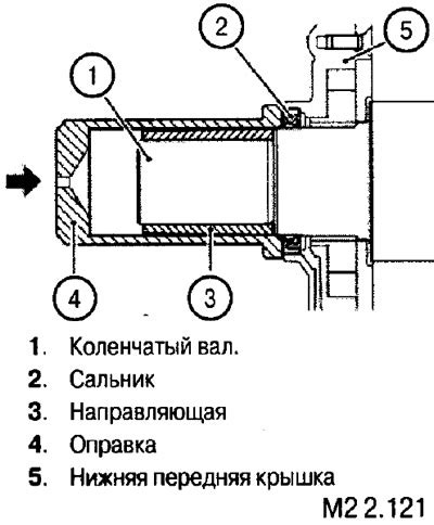 Установка верхней крышки