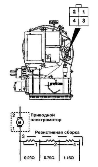 Установка и обслуживание испарителя