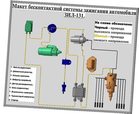 Установка новой системы зажигания на ЗИЛ 130