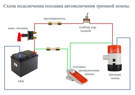 Установка осушительной помпы на лодку