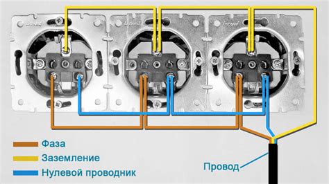 Установка тройной розетки в стену