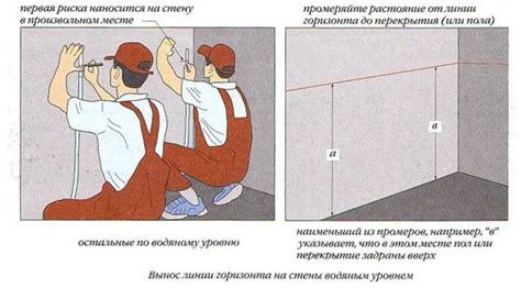 Установка уровня