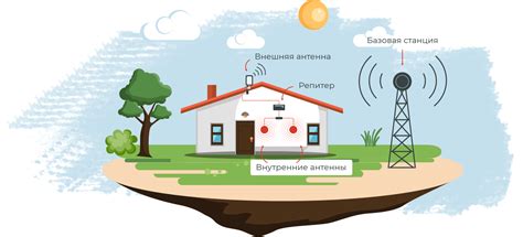 Установка усилителя сотовой связи в деревне