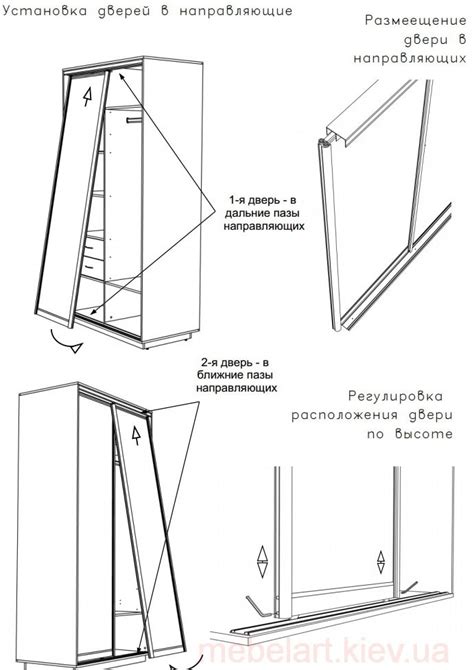 Установка шкафа и финальный штрих