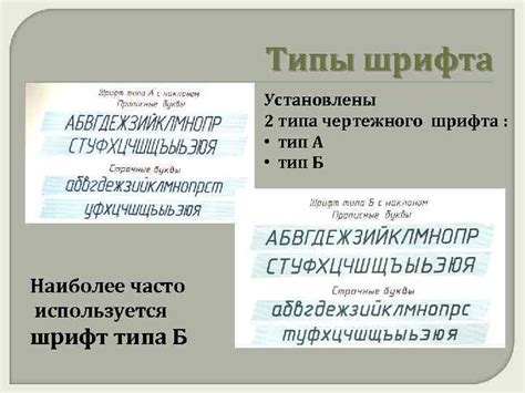 Установка шрифта ГОСТ Тип А через меню Word