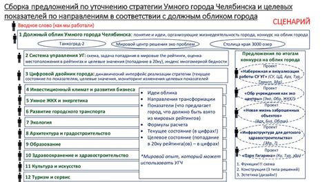 Установка ясных и специфичных целевых показателей