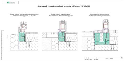 Устранение промерзания цоколя