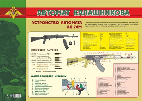 Устройство автомата доставки