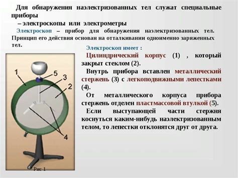 Устройство и работа электронагревателя