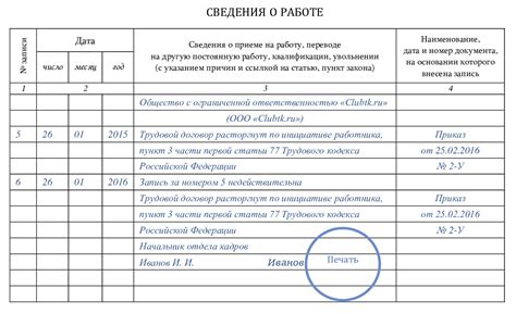 Участие работника в процессе исправления даты