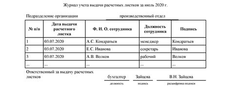 Учет и хранение расчетных листков