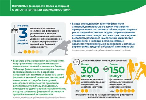 Учет физической активности: Отслеживание и учет физической активности для достижения целей