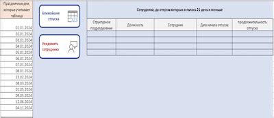 Учитывается ли испытательный срок при расчете длительности отпуска?