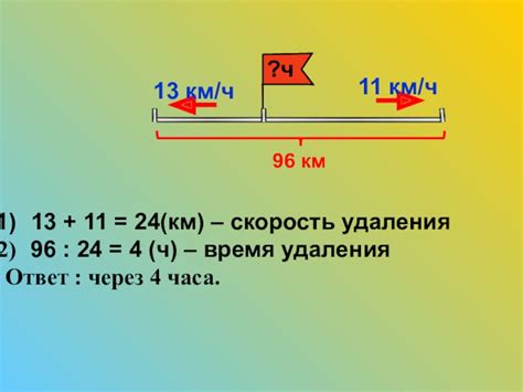 Учтите размеры и скорости спавнящихся объектов