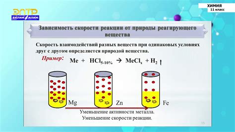 Факторы, влияющие на взаимосвязь давления и скорости реакции