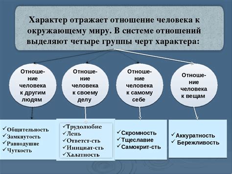 Факторы, влияющие на период линьки