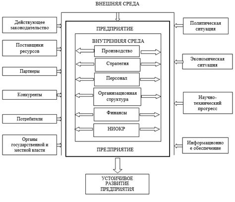 Факторы, влияющие на появление и рост жировика в ухе