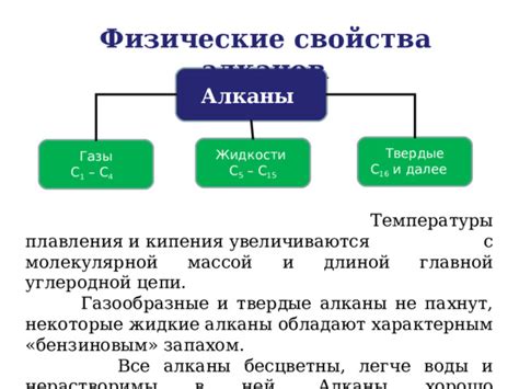 Факт 2. Алканы обладают высокой степенью насыщения