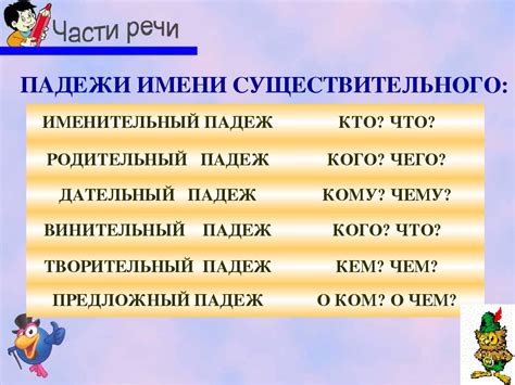 Фамилия Мельник в дательном падеже