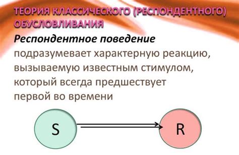 Физиологическое обусловливание