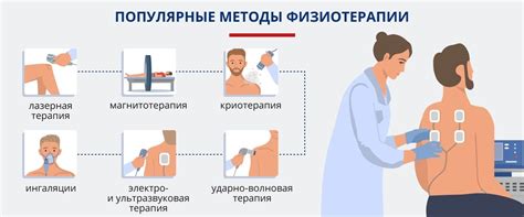 Физиотерапевтические процедуры для успешной терапии язв