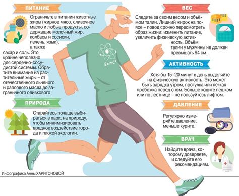 Физическая активность и ее влияние на общее состояние