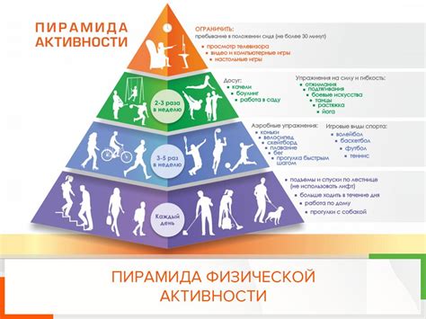 Физическая неплатежеспособность