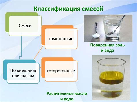 Физические методы разделения воды