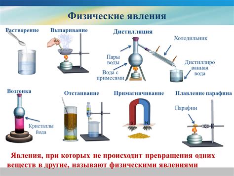 Физические превращения при вливании воды в чашку